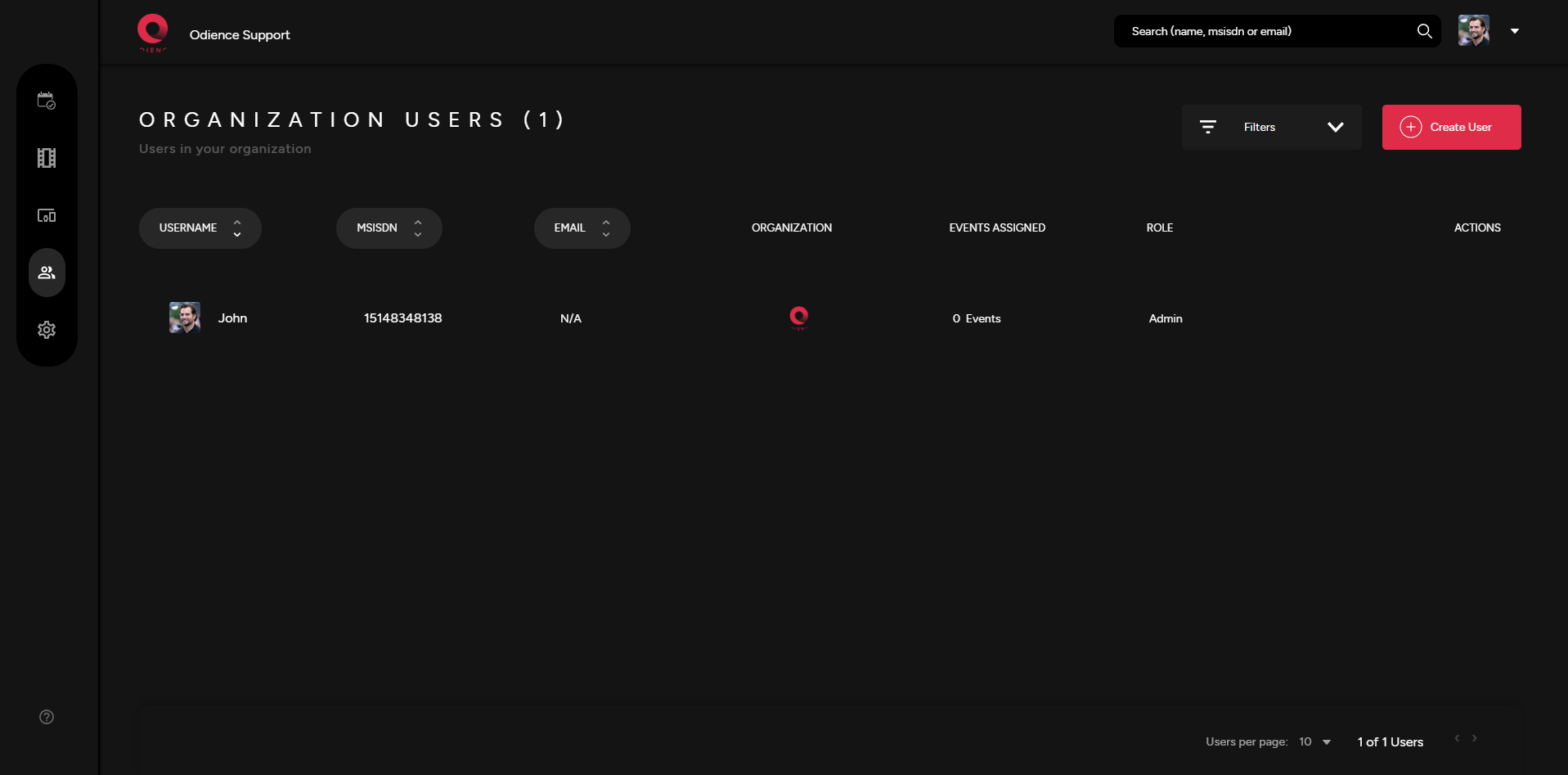 Organization Users.png