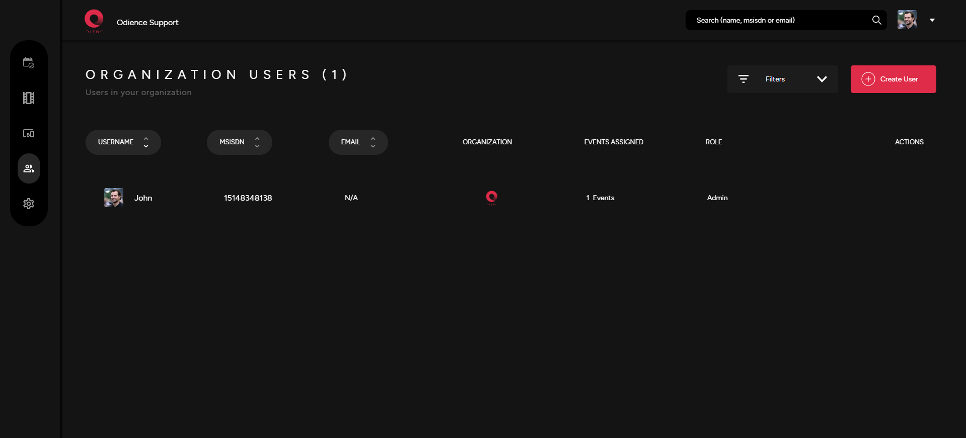 Organizations Users.png